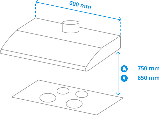 Inventum AKO6012RVS visuel Coolblue 1