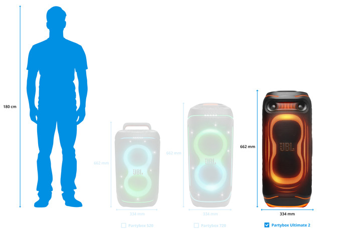 JBL Partybox Ultimate 2 visuel Coolblue 1