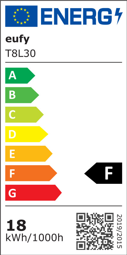 Eufy Outdoor Pathway Light E10 4-pack energy label