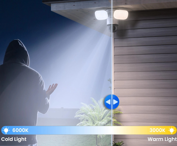 Reolink Floodlight F850W visual supplier