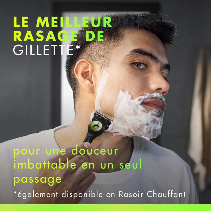Gillette Labs produit à l'usage