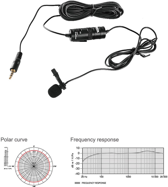 Boya BY-M1 Lavalier Microphone détail