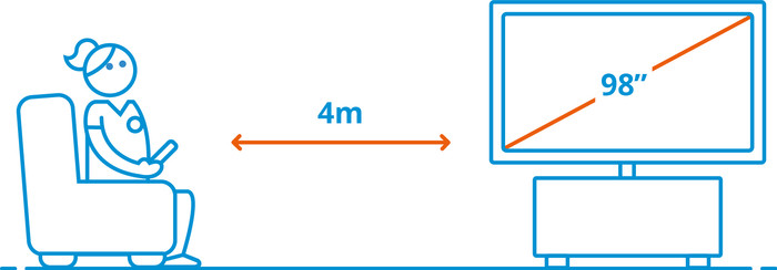 Samsung Crystal UHD 98DU9070 (2024) visuel Coolblue 2