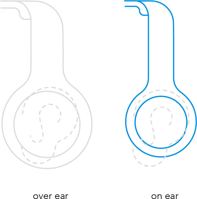 Sony MDR-ZX310AP Zwart visual Coolblue 1