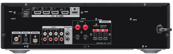 Sony STR-DH590 achterkant