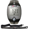 Polar FT1
