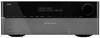 Harman Kardon AVR 265