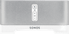 Sonos Connect:Amp