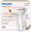 Philips Lumea IPL 7000 Series BRI930/00