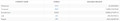 MSI Radeon RX 480 GAMING X 8G (Afbeelding 1 van 3)