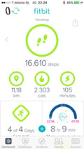 Fitbit Flex 2 Navy (Afbeelding 1 van 1)
