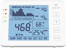 Rovary RV2000P CO2 meter Luchtkwaliteitsmeter