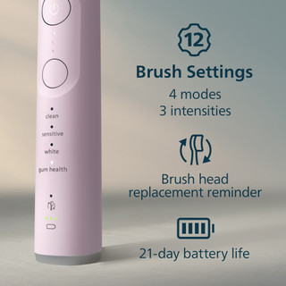 Philips Sonicare Series 7500 HX7422/06 Roze