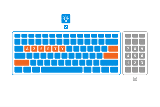 Logitech G PRO X2 RAPID TKL Clavier Gamer Noir AZERTY