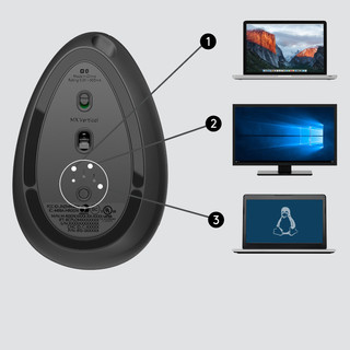 Logitech MX Verticale Ergonomische Muis