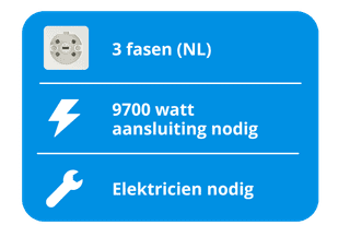 Beko FBMA6930GA AeroPerfect
