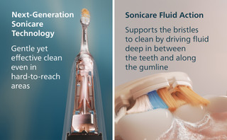 Philips Sonicare Series 7500 HX7422/05 Roze