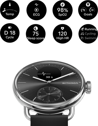 Withings ScanWatch 2 Black 38mm