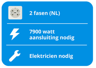 Bosch HLN39A060U