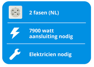Bosch HLN39A020