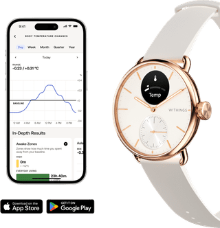 Withings ScanWatch 2 Rose Gold 38mm