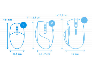 Logitech MX Anywhere 3S Compact Zwart