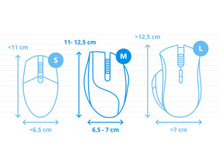 Trust GXT 924W Ybar+ Pro Souris Gamer Blanc