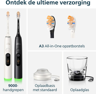Philips Sonicare Series 8500 HX8596/21 Duopack