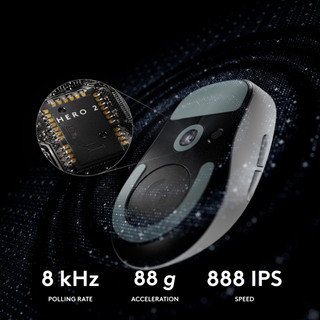 Logitech G PRO X SUPERLIGHT 2c Wireless Gaming Mouse White