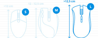 Logitech MX Master 4 voor Mac Spacezwart