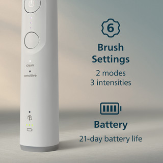 Philips Sonicare 6100 Series HX7400/01 White