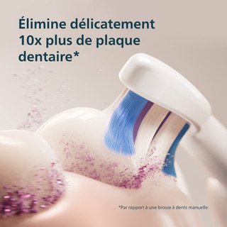 Philips Sonicare 6100 Series HX7400/01 Blanc