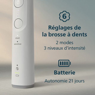 Philips Sonicare 6100 Series HX7400/01 Blanc