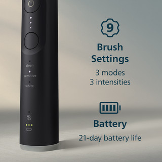 Philips Sonicare 6500 Series HX7411/02