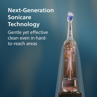Philips Sonicare 6500 Series HX7411/02