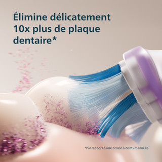 Philips Sonicare 7100 Series HX7429/02 Lot de 2