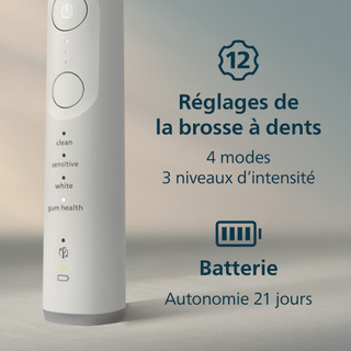Philips Sonicare 7100 Series HX7429/02 Lot de 2
