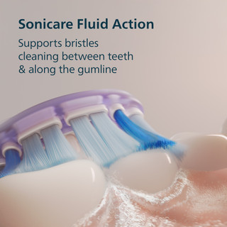 Philips Sonicare 7100 Series HX7429/02 Duo Pack