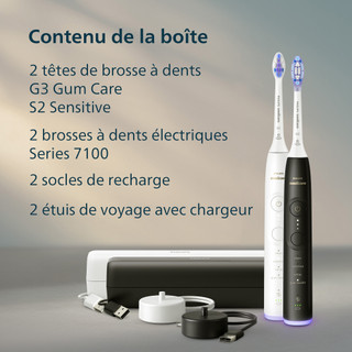 Philips Sonicare 7100 Series HX7429/02 Lot de 2