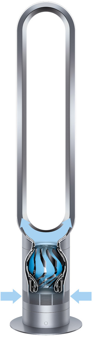 Dyson AM07 White/Silver