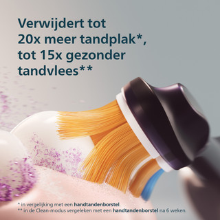 Philips Sonicare Series 8500 HX8513/12 Zwart
