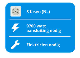 Beko FBMA6930GW AeroPerfect
