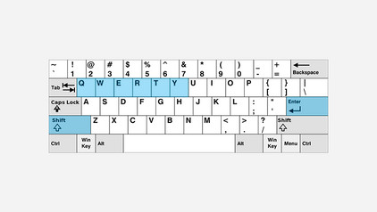 How do you choose the best keyboard for you?