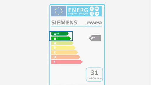 Label énergétique de la hotte aspirante