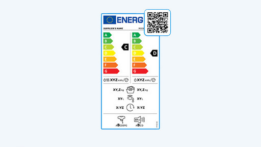 Que signifie le label énergétique de votre lave-linge séchant ?