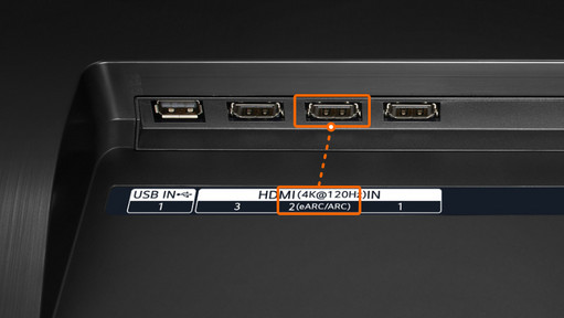 What's HDMI ARC?