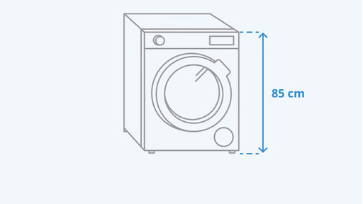 afmetingen wasmachine
