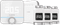 Smart Radiator Thermostats 3-Pack + Smart Ho