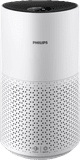 Philips AC1715/10 voorkant