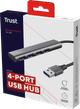Trust Halyx 4-port USB-A 3.2 Gen 1 Hub null